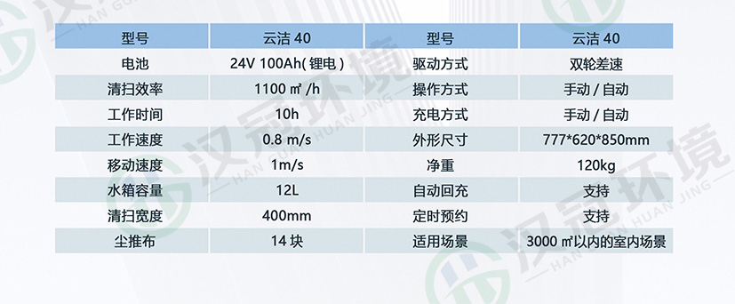 HG-云洁40室内尘推机器人