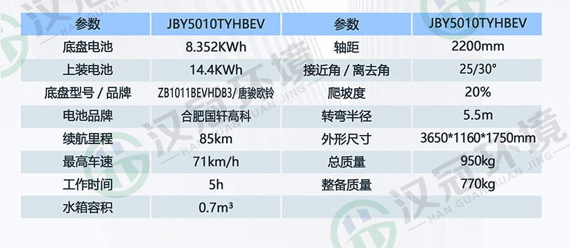 HG-JBY5010TYHBEV纯电动路面养护车