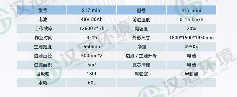 HG-S17 mini驾驶式扫地车