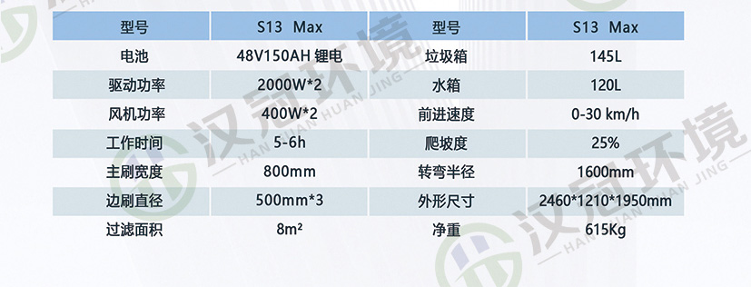 HG-S13 MAX电动道路清扫车