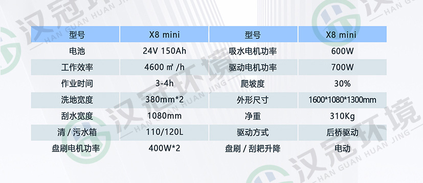 HG-X8 Mini中型驾驶式洗地机