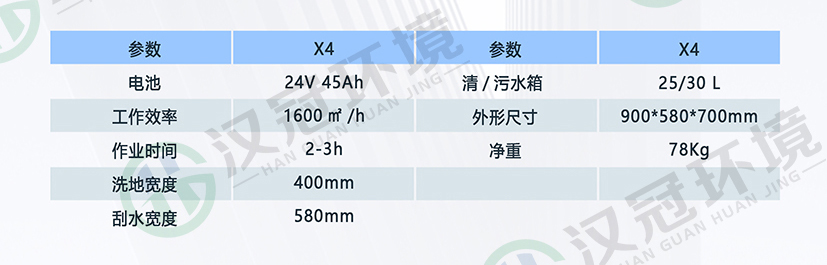 HG-X4折叠式洗地机