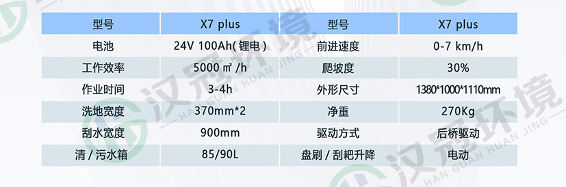 HG-X7 plus小型驾驶式洗地机